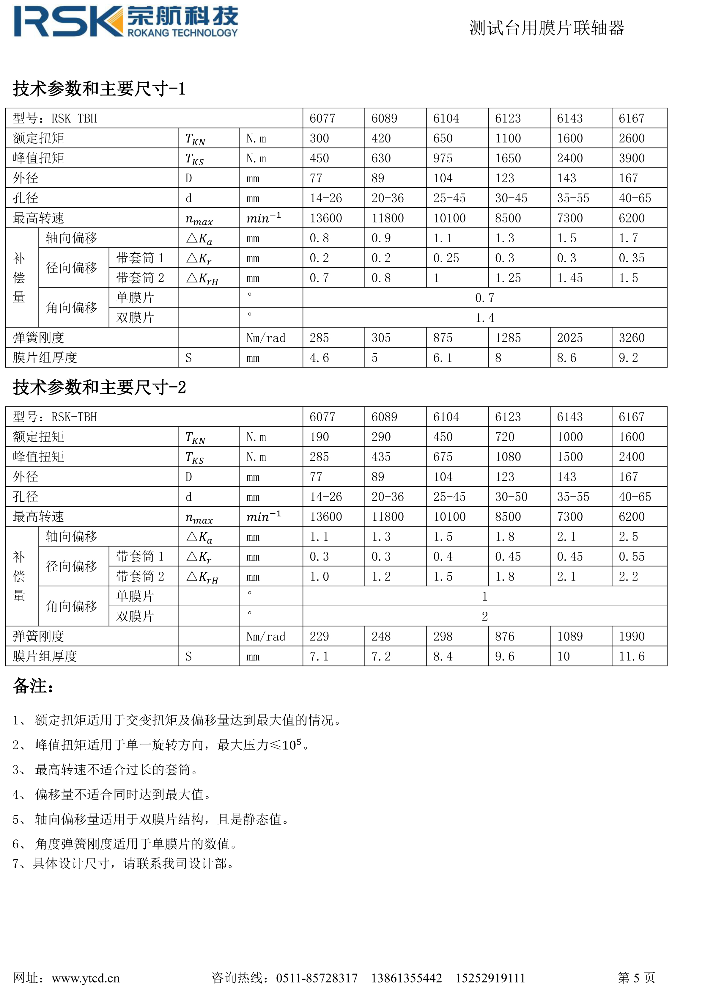 高剛性膜片聯(lián)軸器樣冊-5.jpg